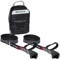 Rack Set Tie Down Straps